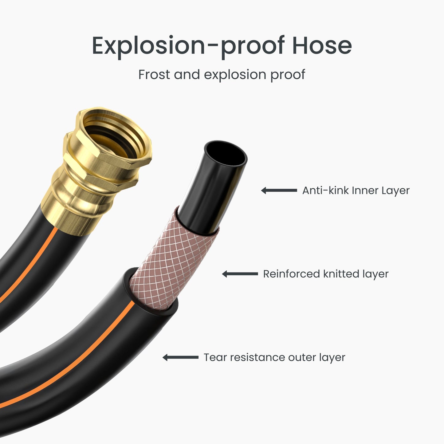 One-touch rebound! Smart garden hose reel, cleaning and watering flowers is super easy
